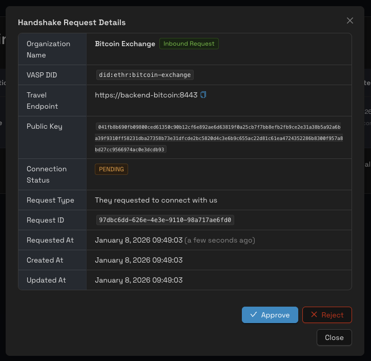 İstek Detayları Modal